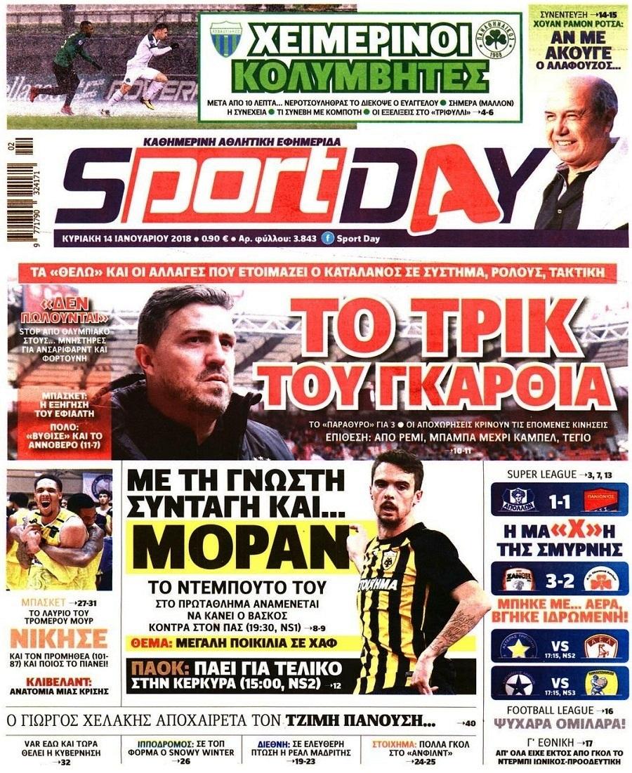 Πρωτοσέλιδο εφημερίδας Sportday