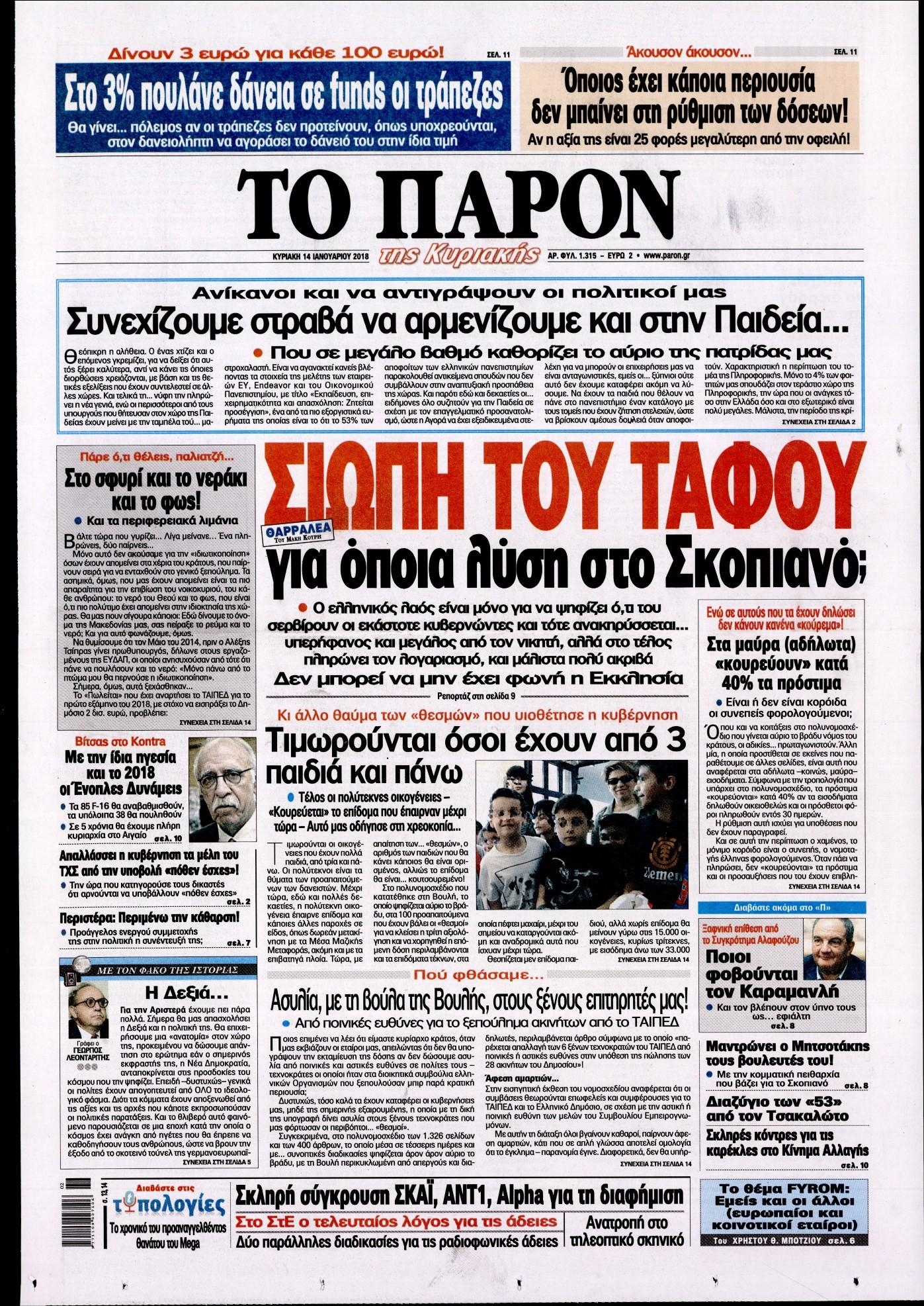 Πρωτοσέλιδο εφημερίδας Το Παρόν