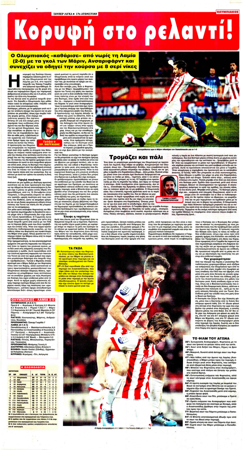 Οπισθόφυλλο εφημερίδας Φως των σπορ