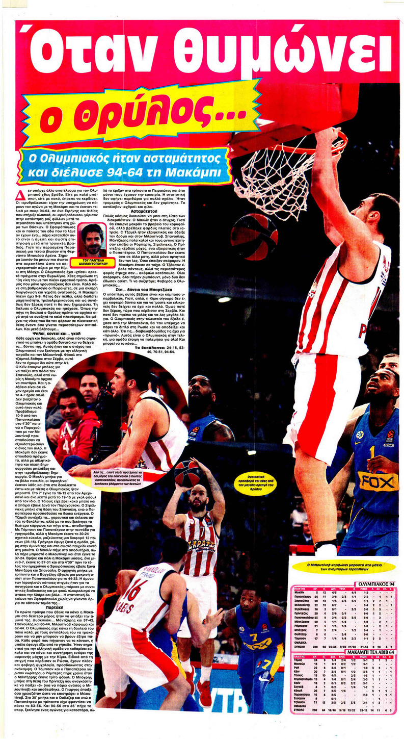 Οπισθόφυλλο εφημερίδας Φως των σπορ