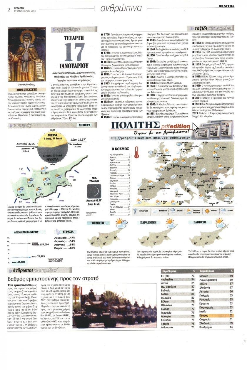 Οπισθόφυλλο εφημερίδας Πολίτης Κύπρου