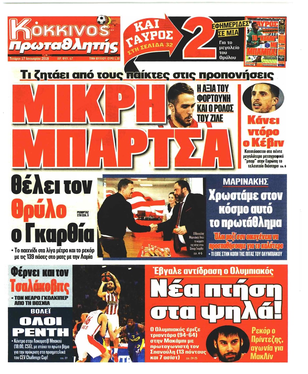 Πρωτοσέλιδο εφημερίδας Κόκκινος Πρωταθλητής