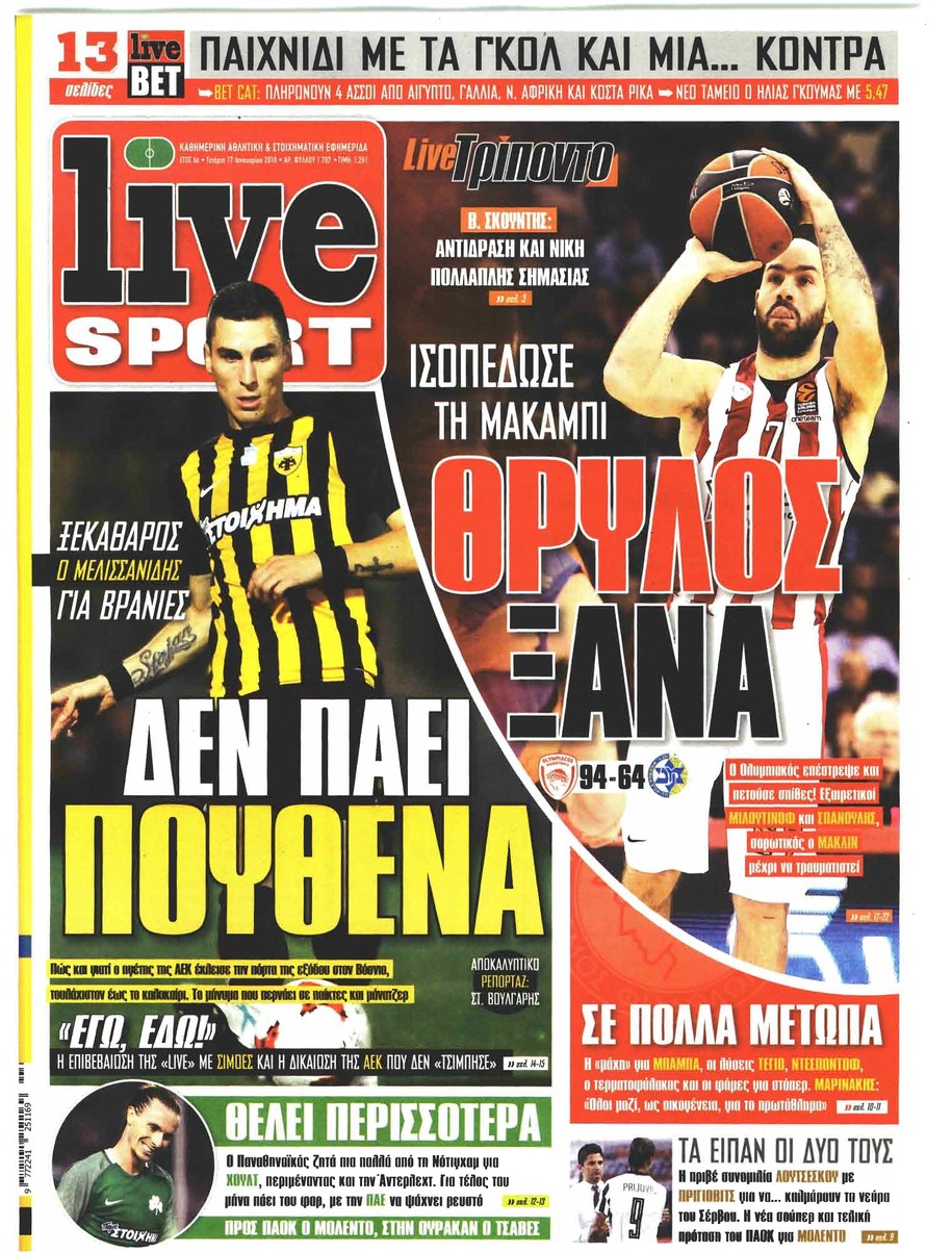 Πρωτοσέλιδο εφημερίδας Livesport