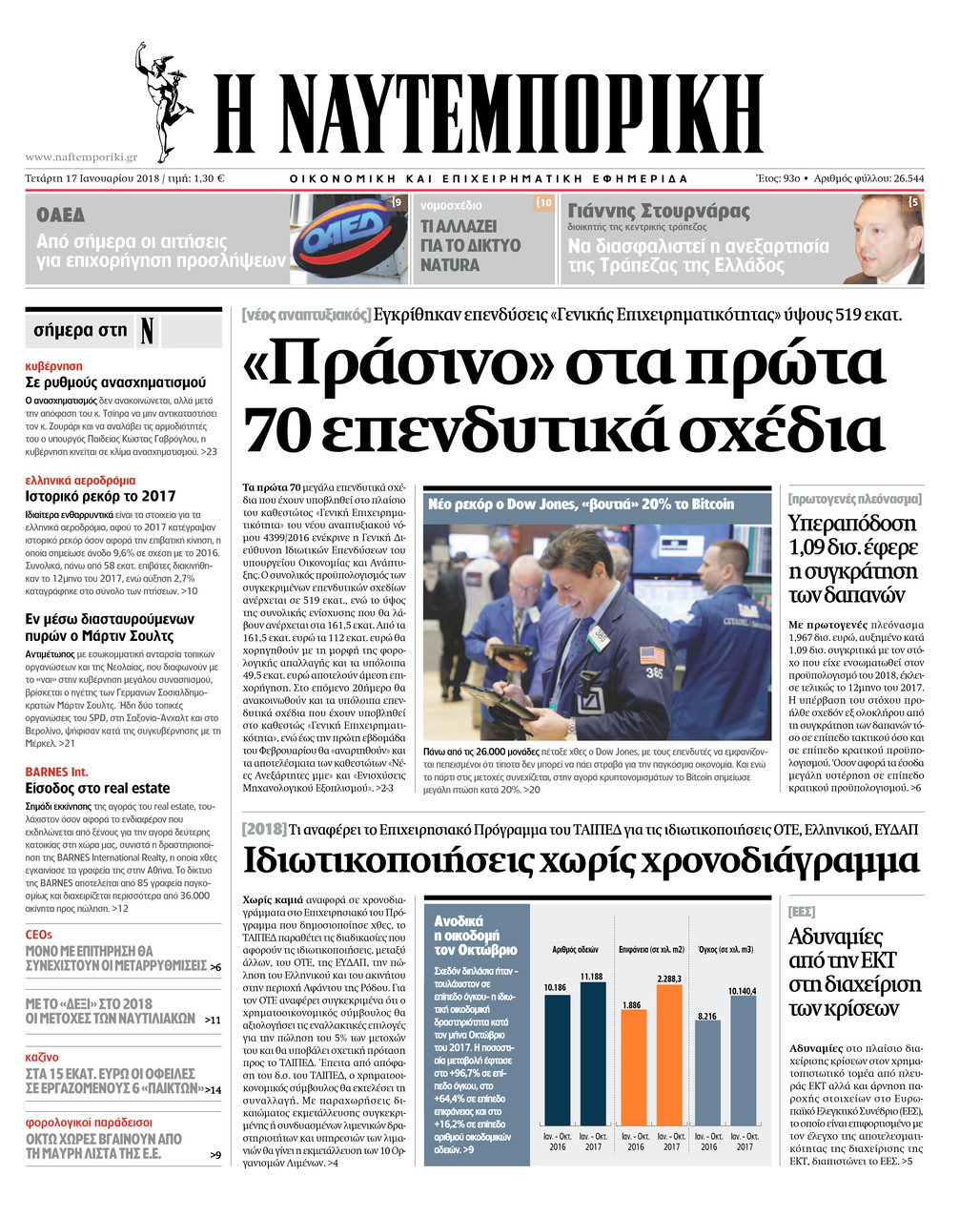 Πρωτοσέλιδο εφημερίδας Ναυτεμπορική