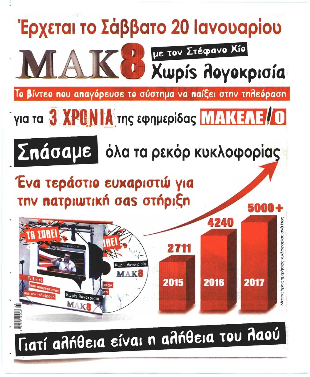 Οπισθόφυλλο εφημερίδας Μακελειό