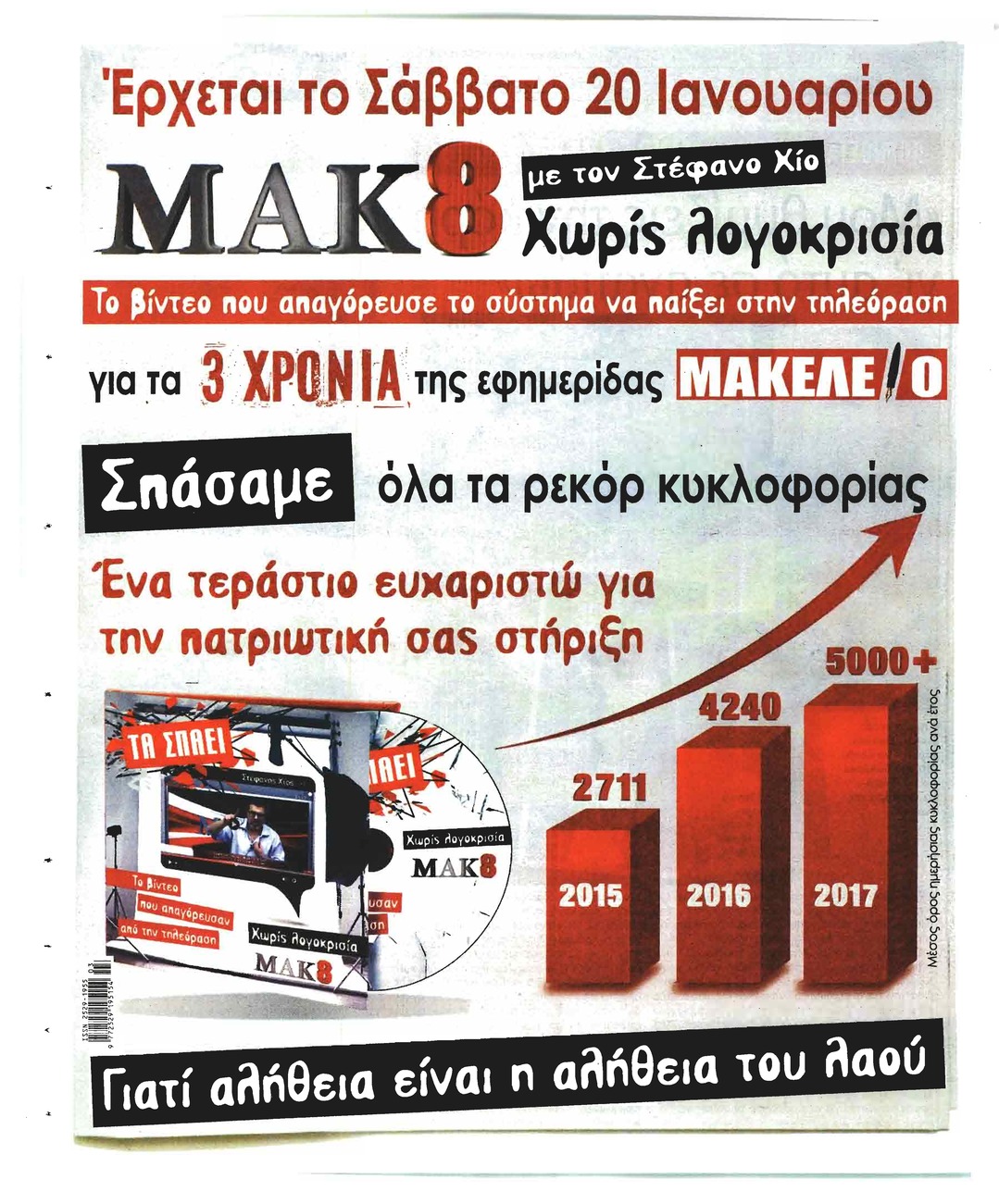 Οπισθόφυλλο εφημερίδας Μακελειό