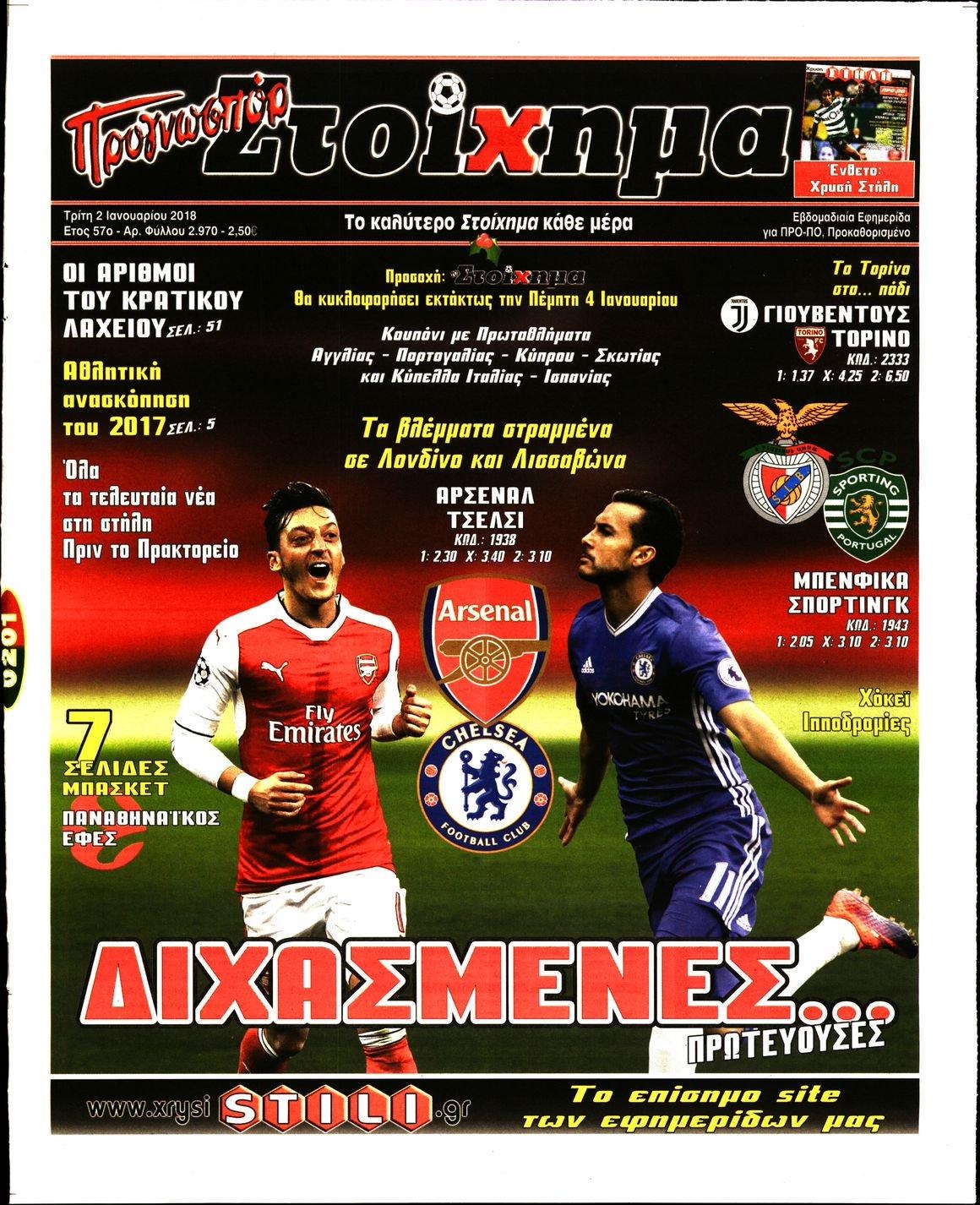 Πρωτοσέλιδο εφημερίδας Στοίχημα