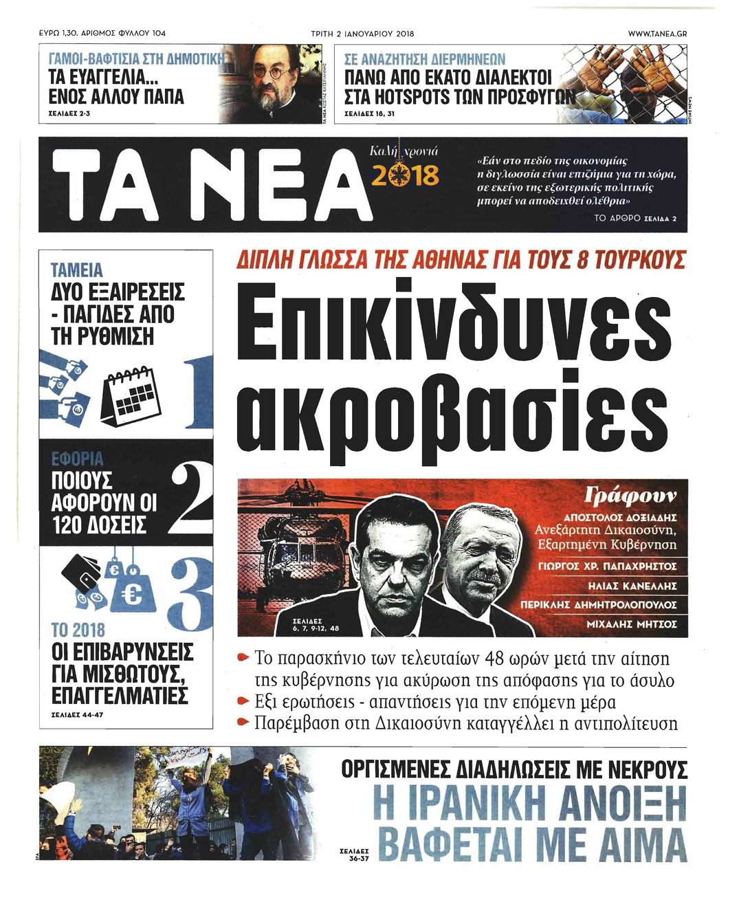 Πρωτοσέλιδο εφημερίδας Τα Νέα