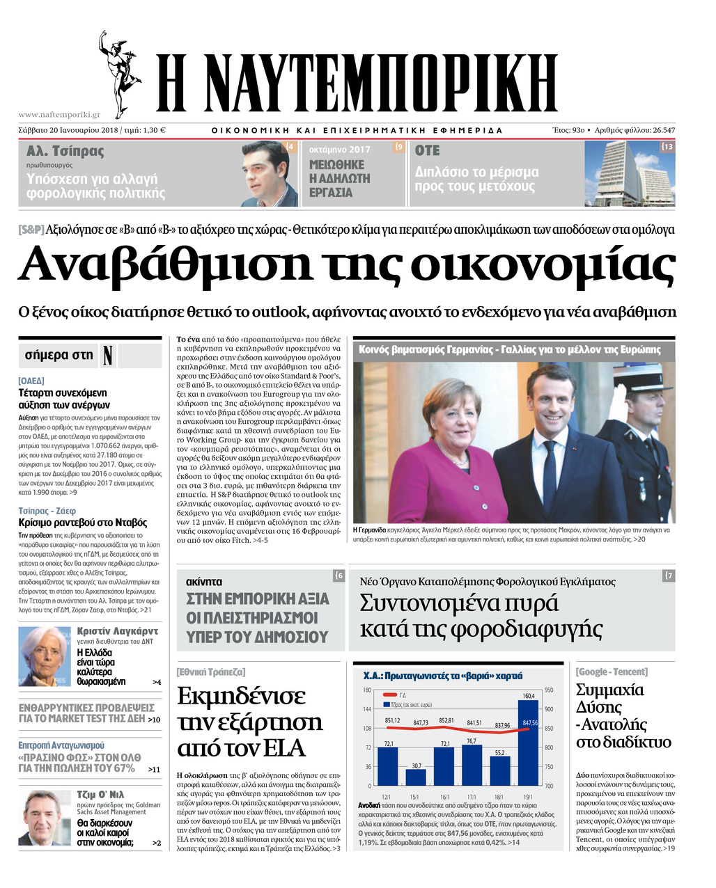 Πρωτοσέλιδο εφημερίδας Ναυτεμπορική