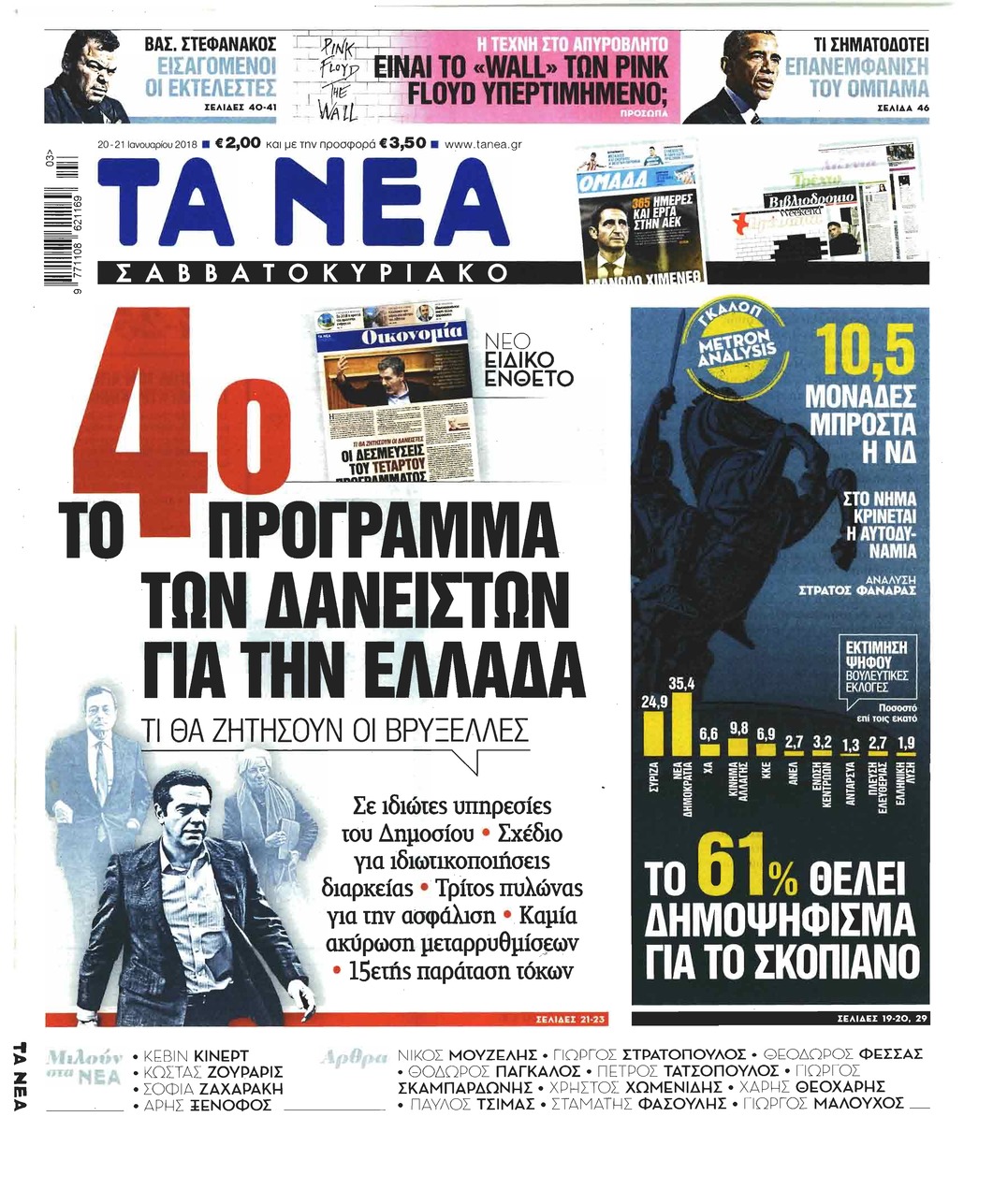 Πρωτοσέλιδο εφημερίδας Τα Νέα
