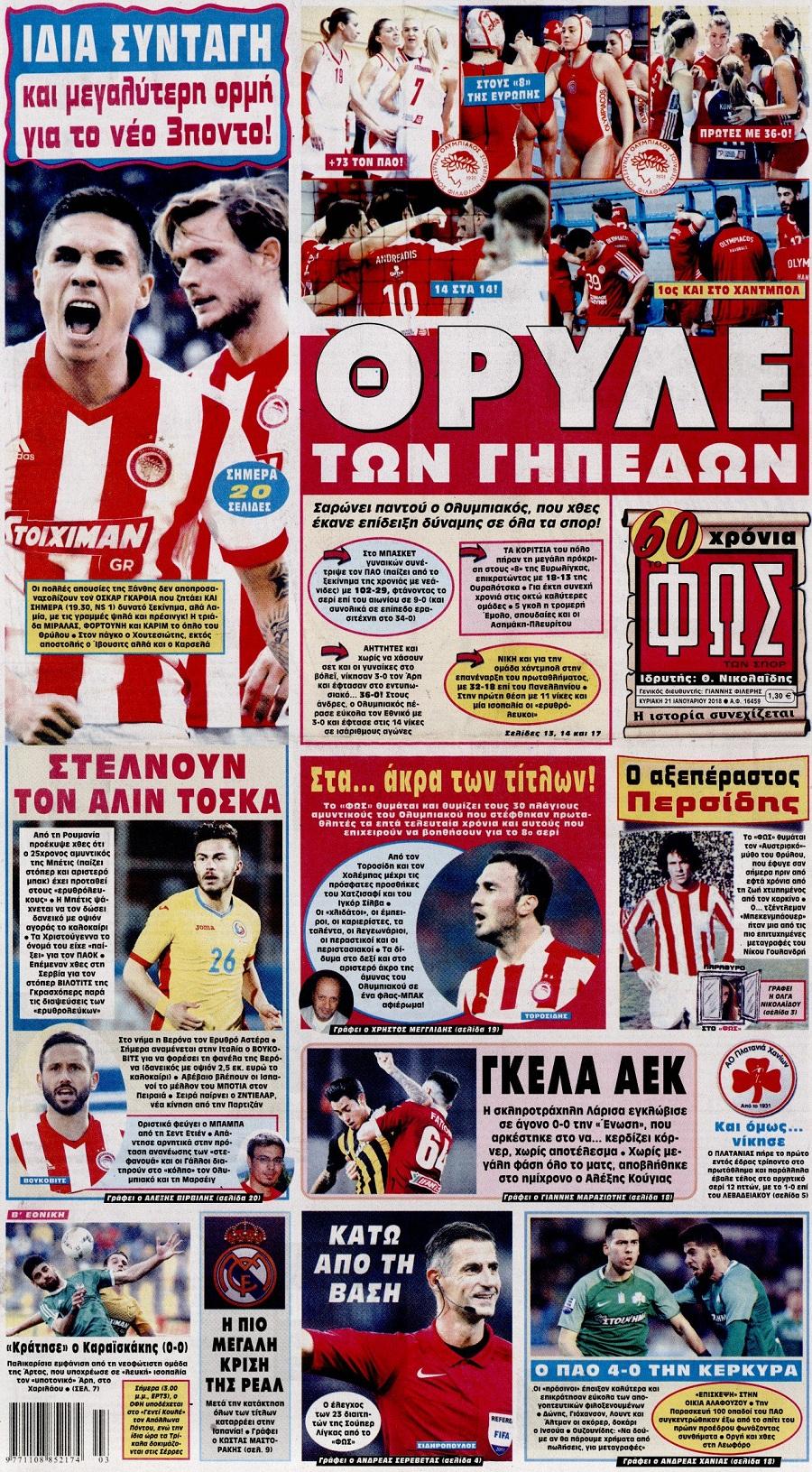 Πρωτοσέλιδο εφημερίδας Φως των σπορ