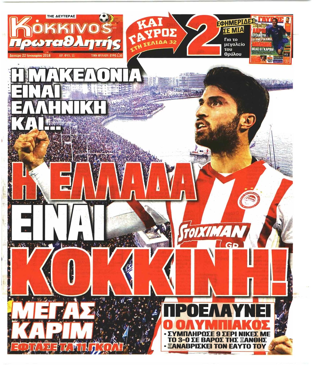 Πρωτοσέλιδο εφημερίδας Κόκκινος Πρωταθλητής