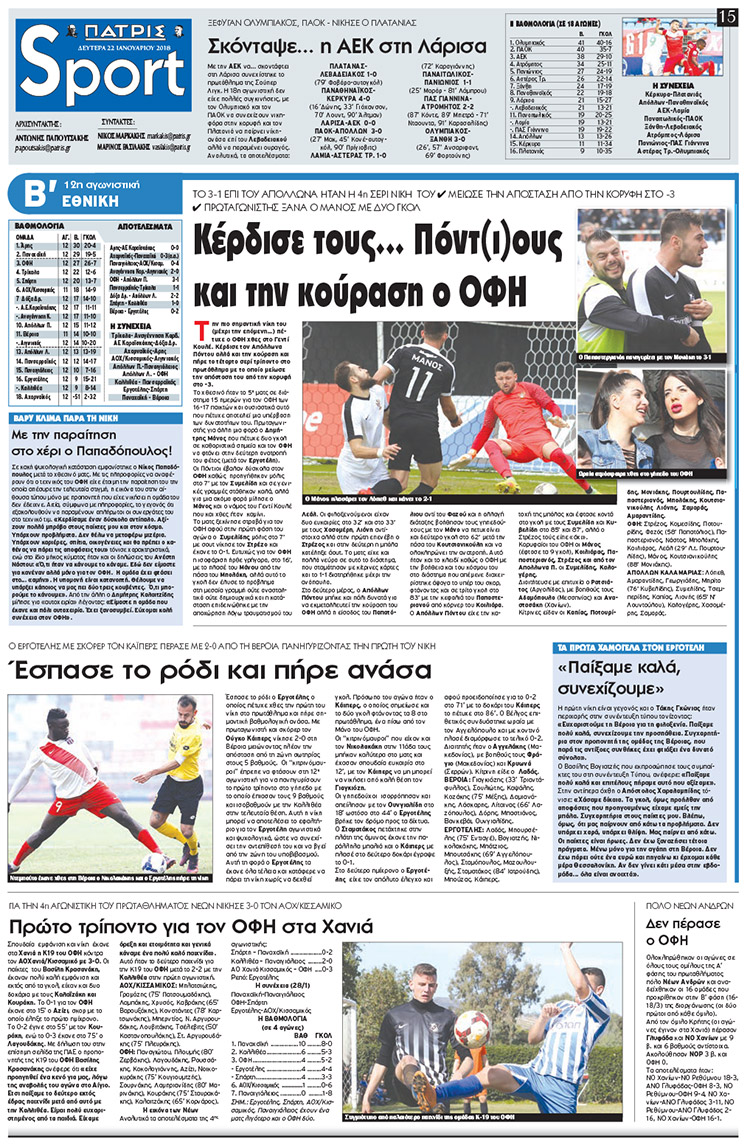 Πρωτοσέλιδο εφημερίδας Πατρίς Σπορ