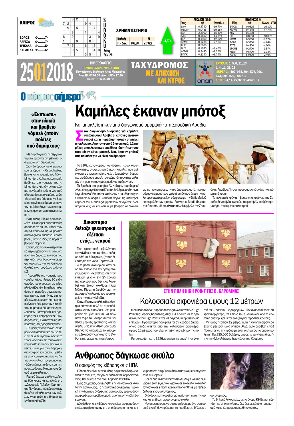 Οπισθόφυλλο εφημερίδας Ταχυδρόμος