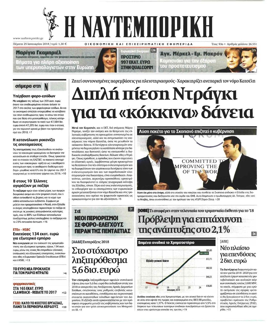 Πρωτοσέλιδο εφημερίδας Ναυτεμπορική