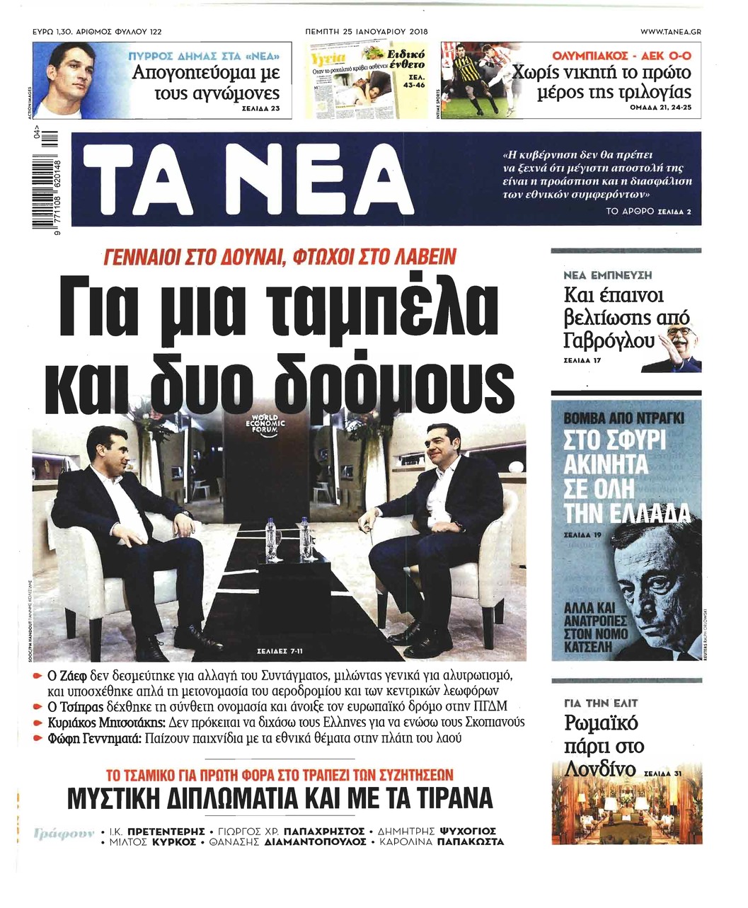 Πρωτοσέλιδο εφημερίδας Τα Νέα