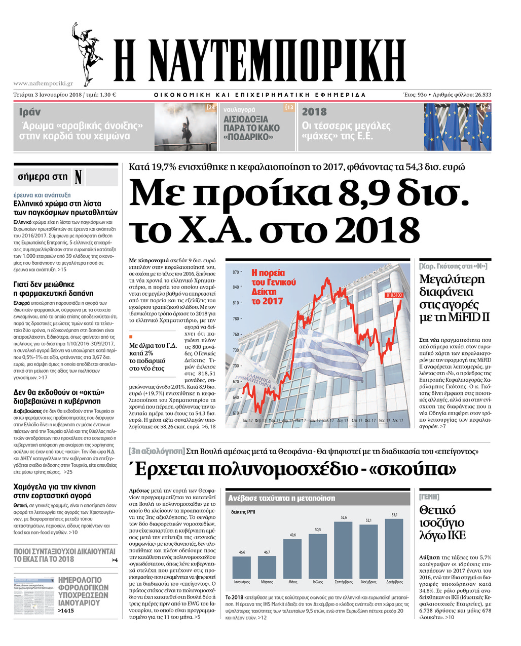 Πρωτοσέλιδο εφημερίδας Ναυτεμπορική