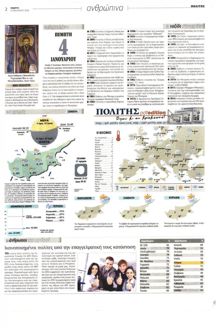 Οπισθόφυλλο εφημερίδας Πολίτης Κύπρου