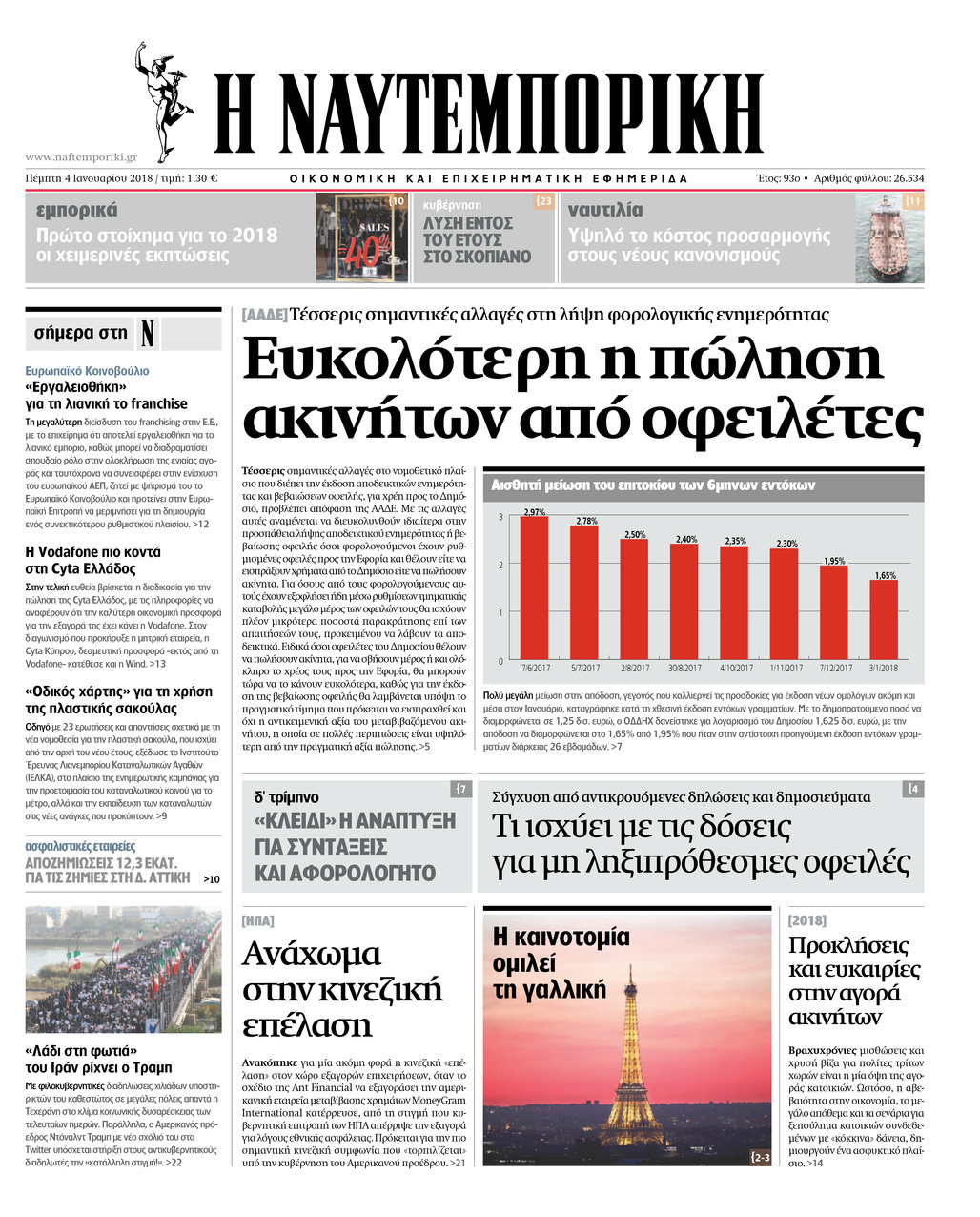 Πρωτοσέλιδο εφημερίδας Ναυτεμπορική