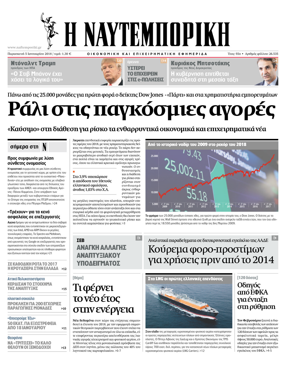 Πρωτοσέλιδο εφημερίδας Ναυτεμπορική