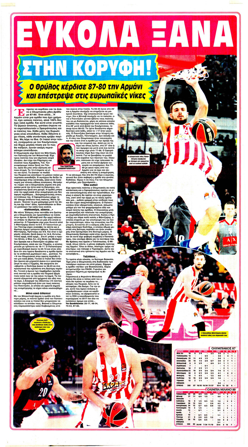 Οπισθόφυλλο εφημερίδας Φως των σπορ