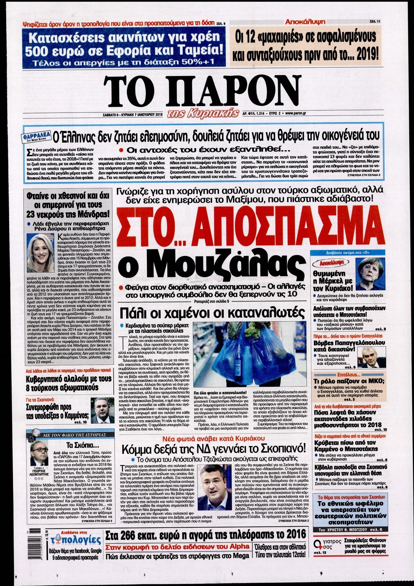 Πρωτοσέλιδο εφημερίδας Το Παρόν
