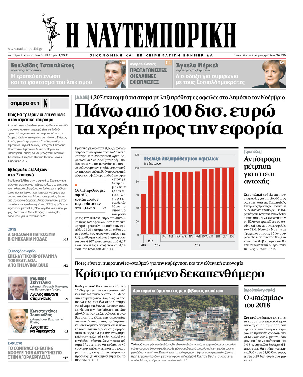 Πρωτοσέλιδο εφημερίδας Ναυτεμπορική