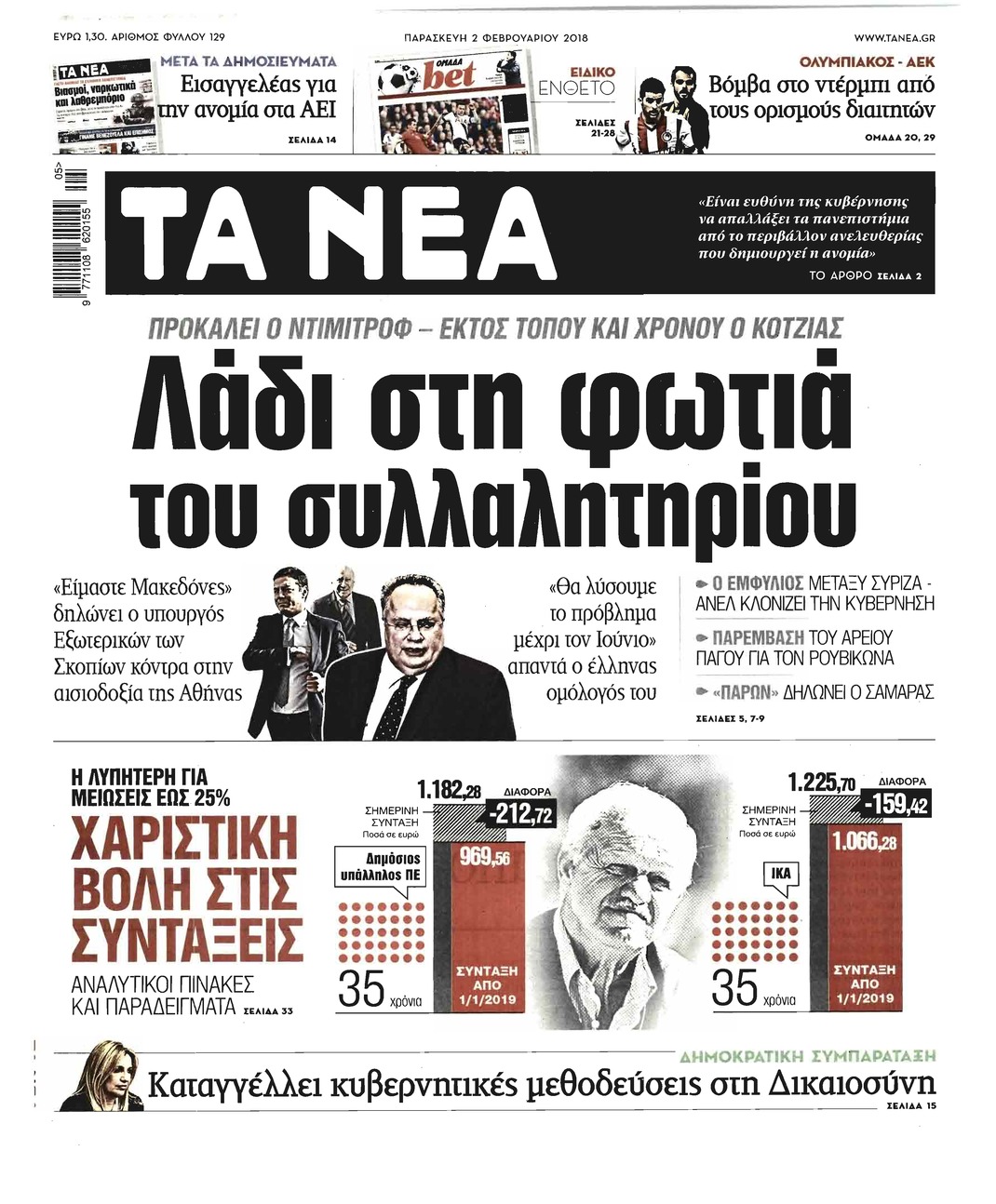 Πρωτοσέλιδο εφημερίδας Τα Νέα