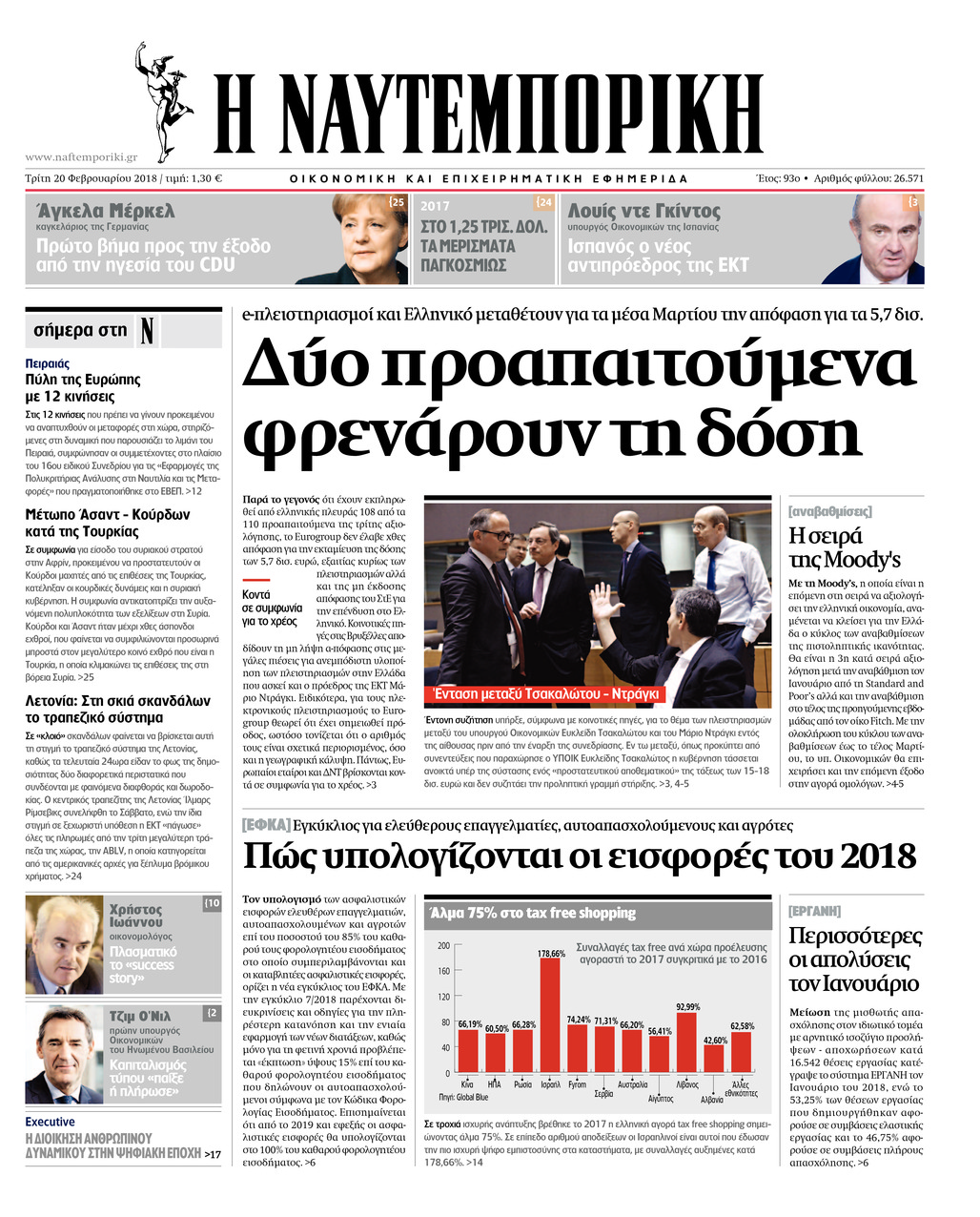 Πρωτοσέλιδο εφημερίδας Ναυτεμπορική