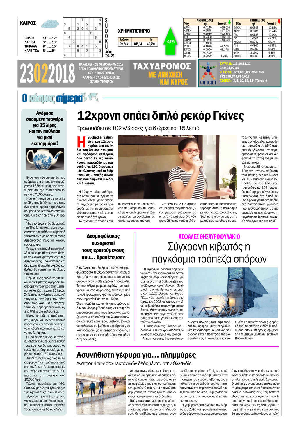 Οπισθόφυλλο εφημερίδας Ταχυδρόμος