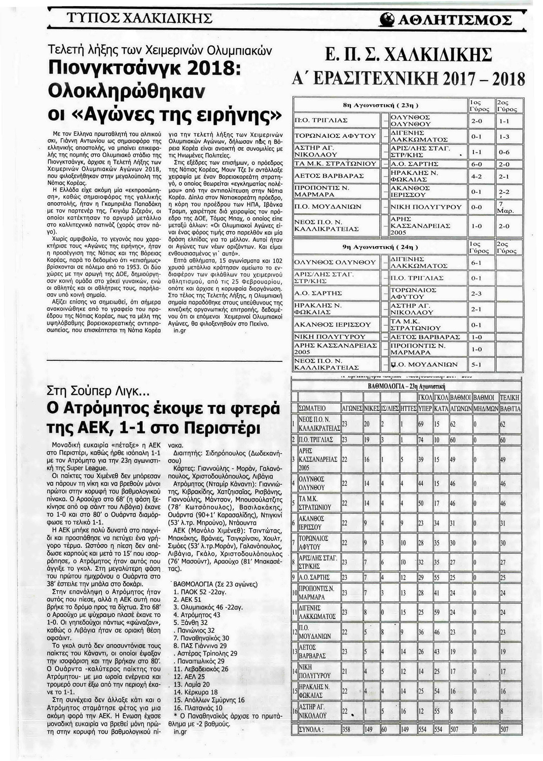 Οπισθόφυλλο εφημερίδας Τύπος Χαλκιδικής