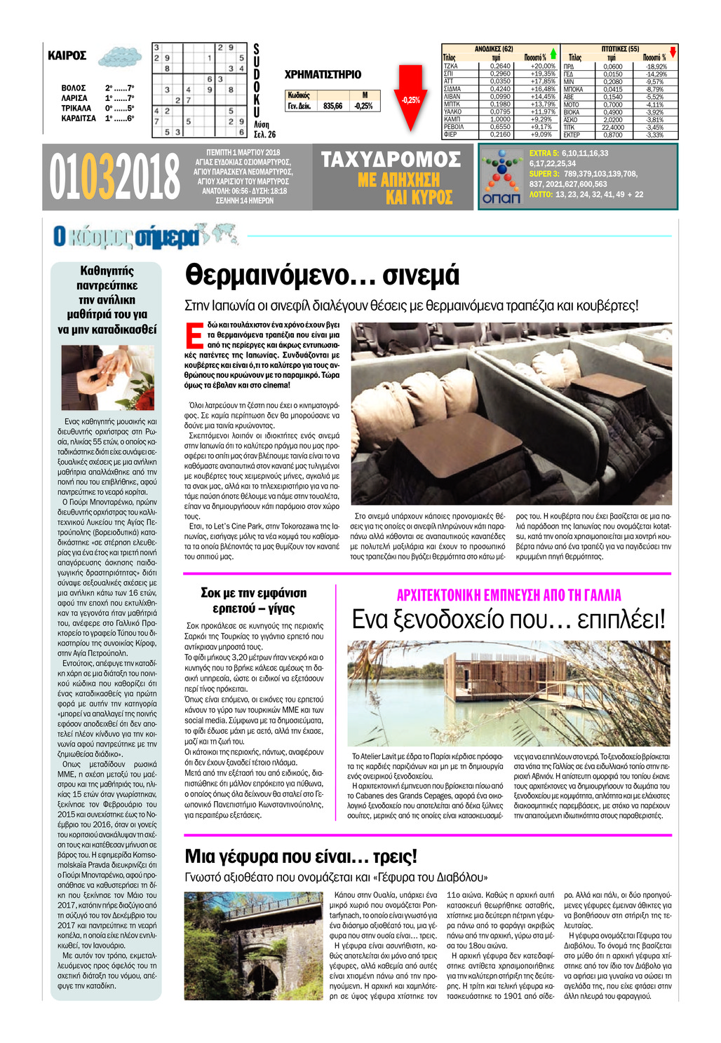 Οπισθόφυλλο εφημερίδας Ταχυδρόμος