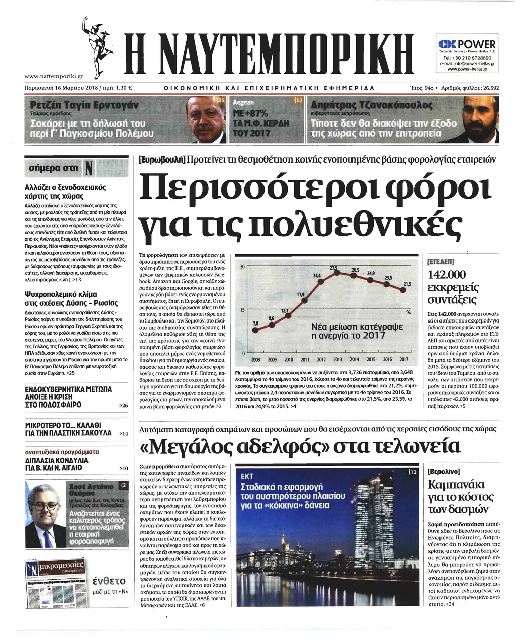 Πρωτοσέλιδο εφημερίδας Ναυτεμπορική