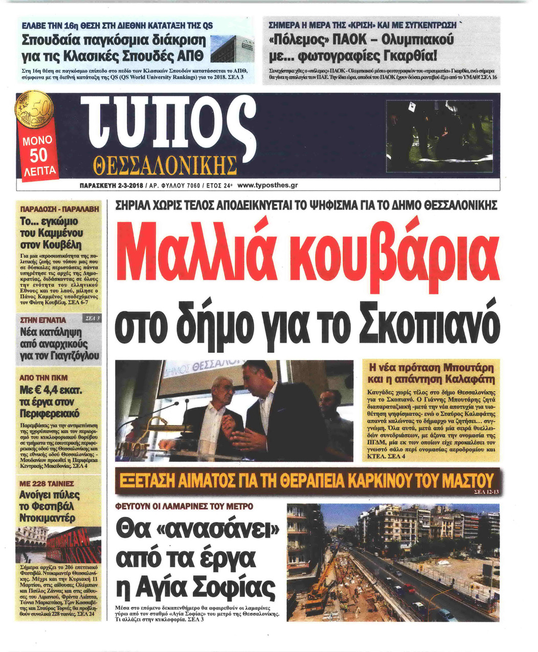 Πρωτοσέλιδο εφημερίδας Τύπος Θεσσαλονίκης