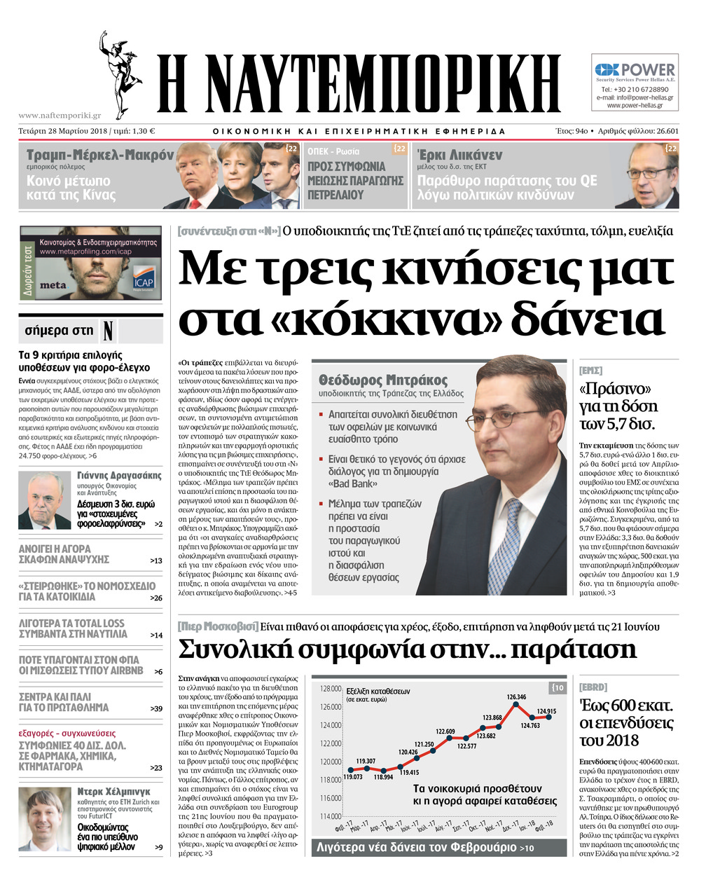 Πρωτοσέλιδο εφημερίδας Ναυτεμπορική