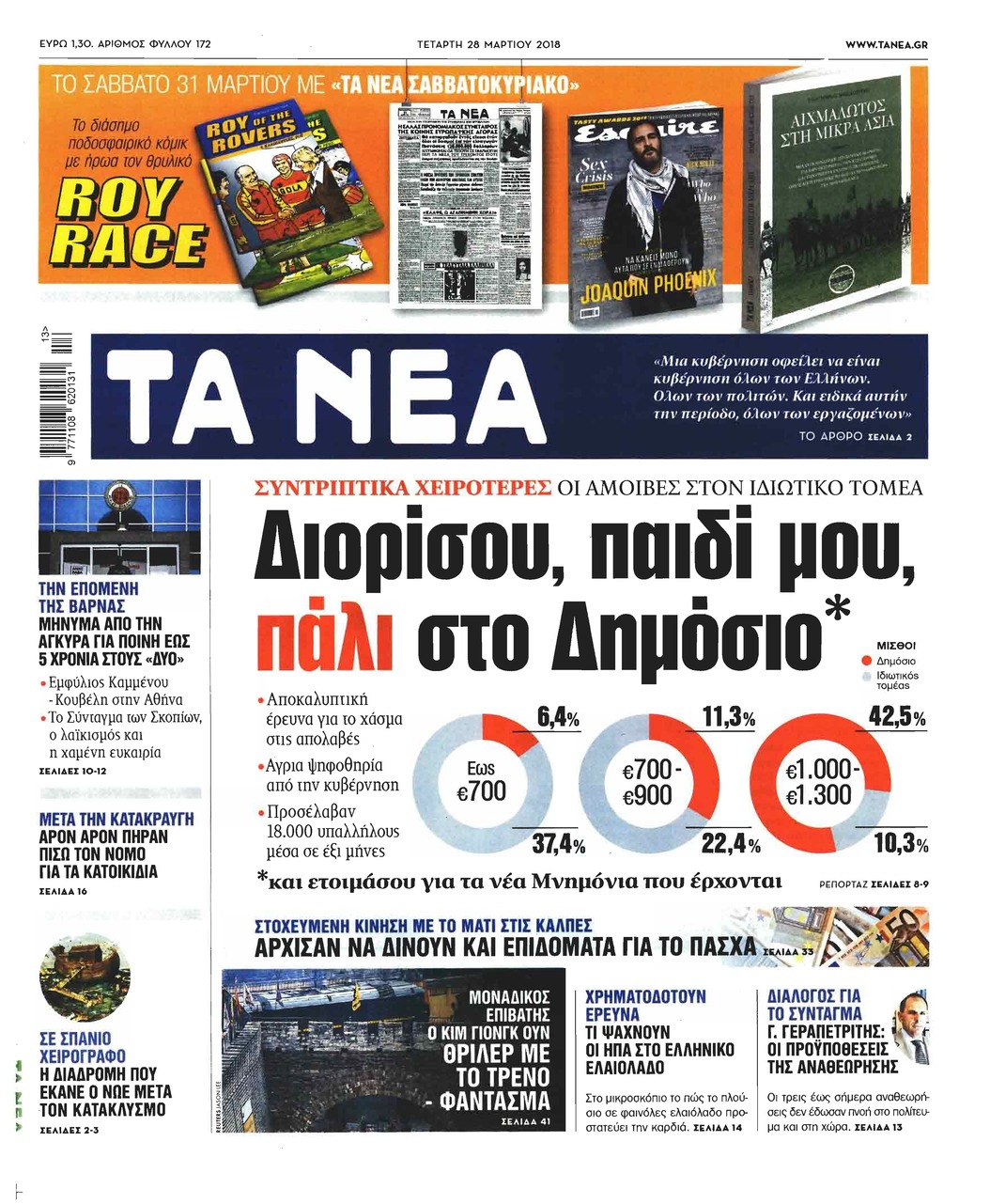 Πρωτοσέλιδο εφημερίδας Τα Νέα