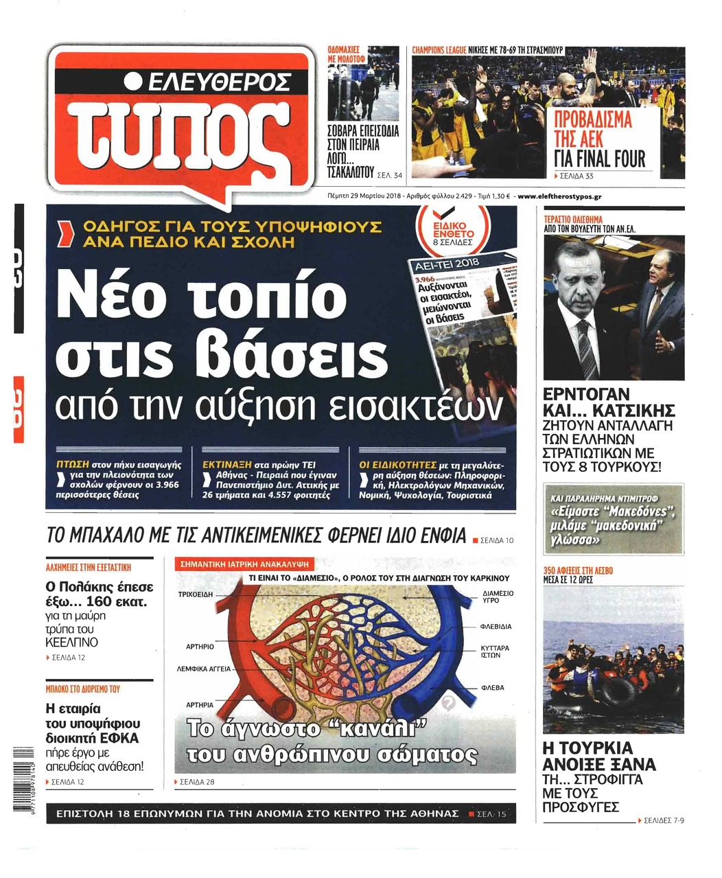 Πρωτοσέλιδο εφημερίδας Ελεύθερος Τύπος