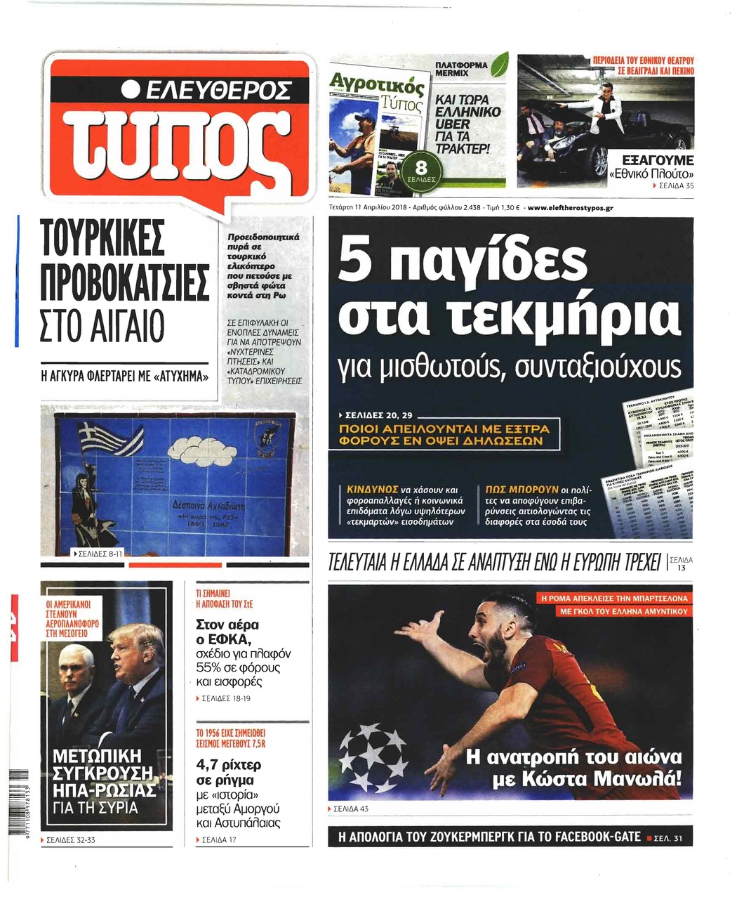 Πρωτοσέλιδο εφημερίδας Ελεύθερος Τύπος