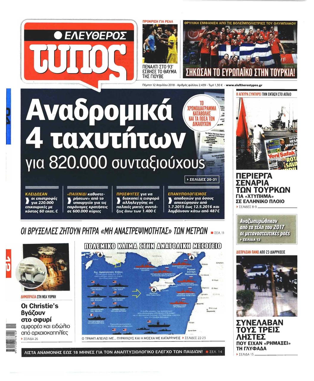 Πρωτοσέλιδο εφημερίδας Ελεύθερος Τύπος