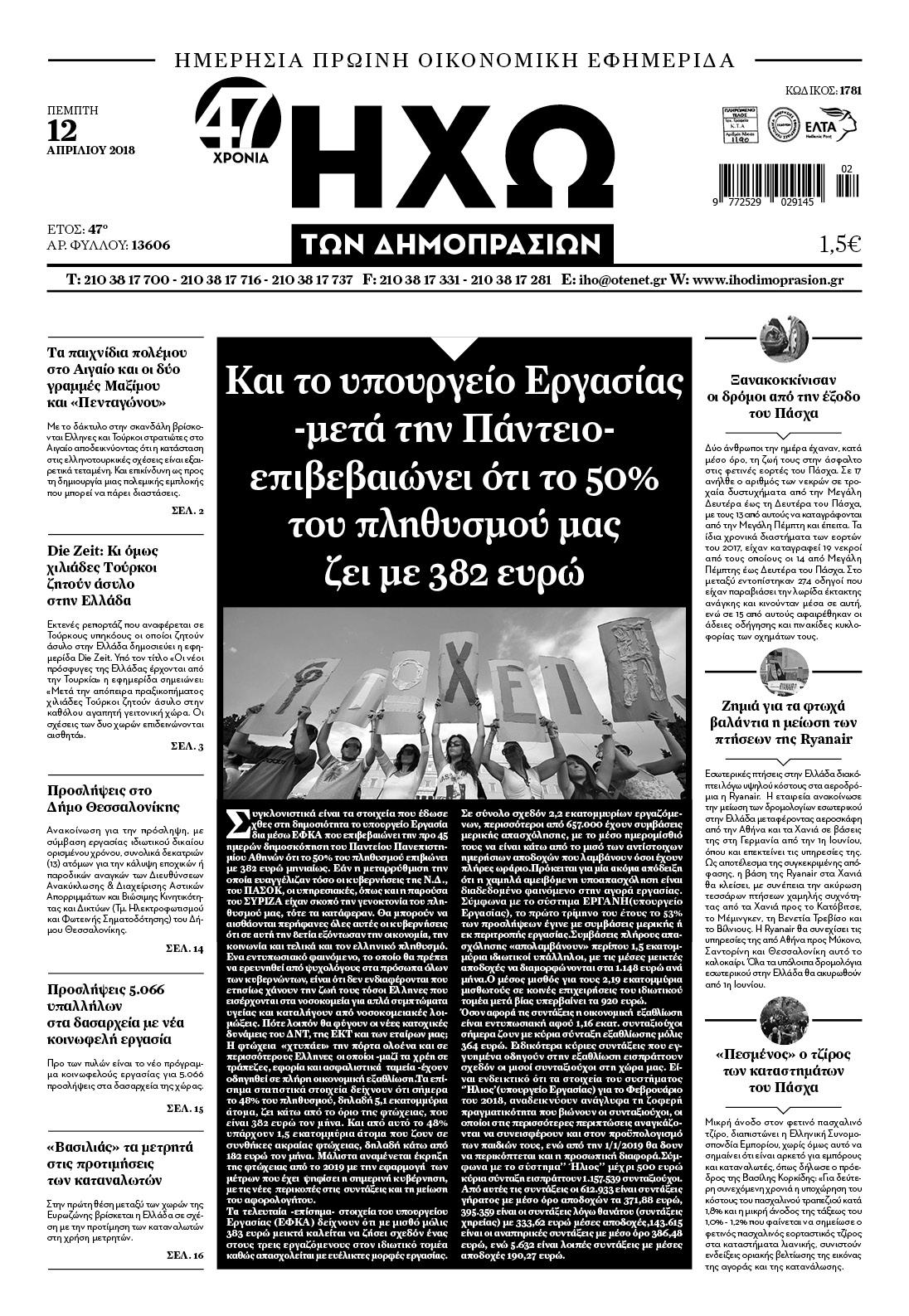 Πρωτοσέλιδο εφημερίδας Ηχώ