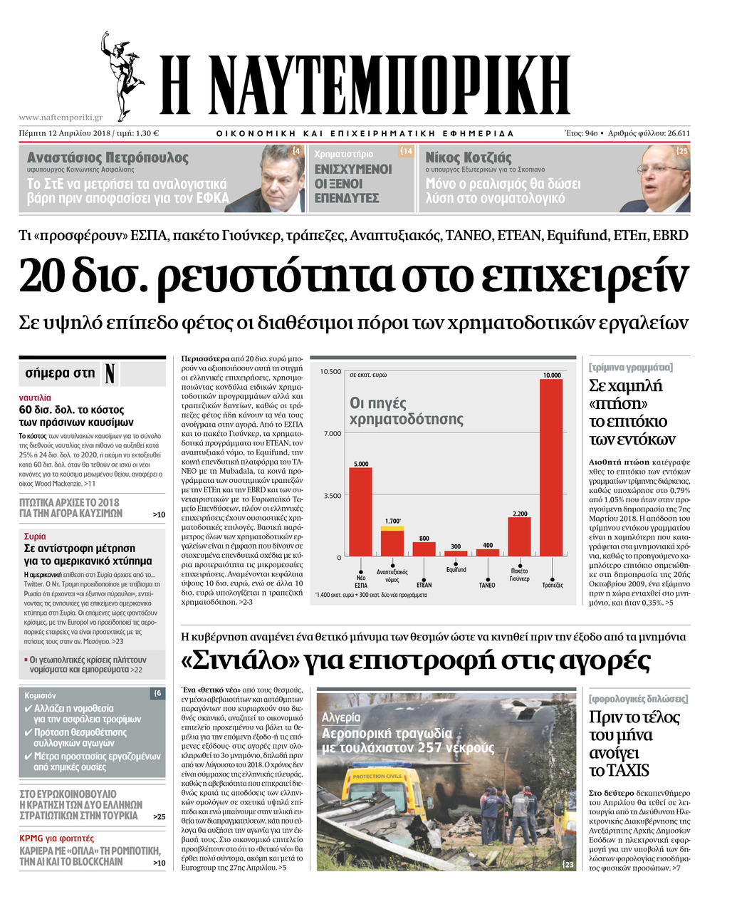 Πρωτοσέλιδο εφημερίδας Ναυτεμπορική