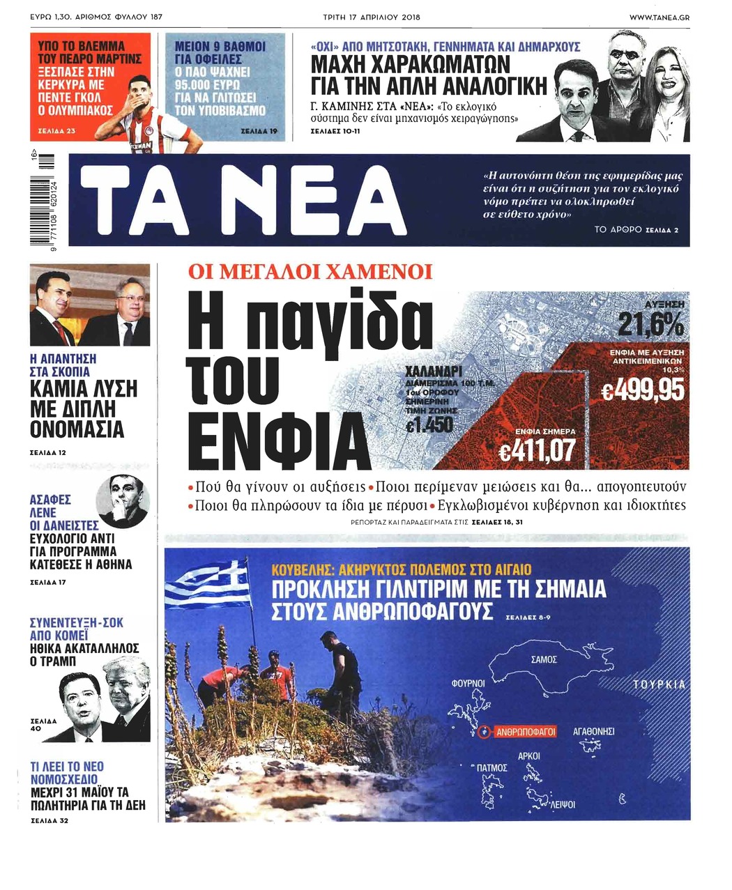 Πρωτοσέλιδο εφημερίδας Τα Νέα