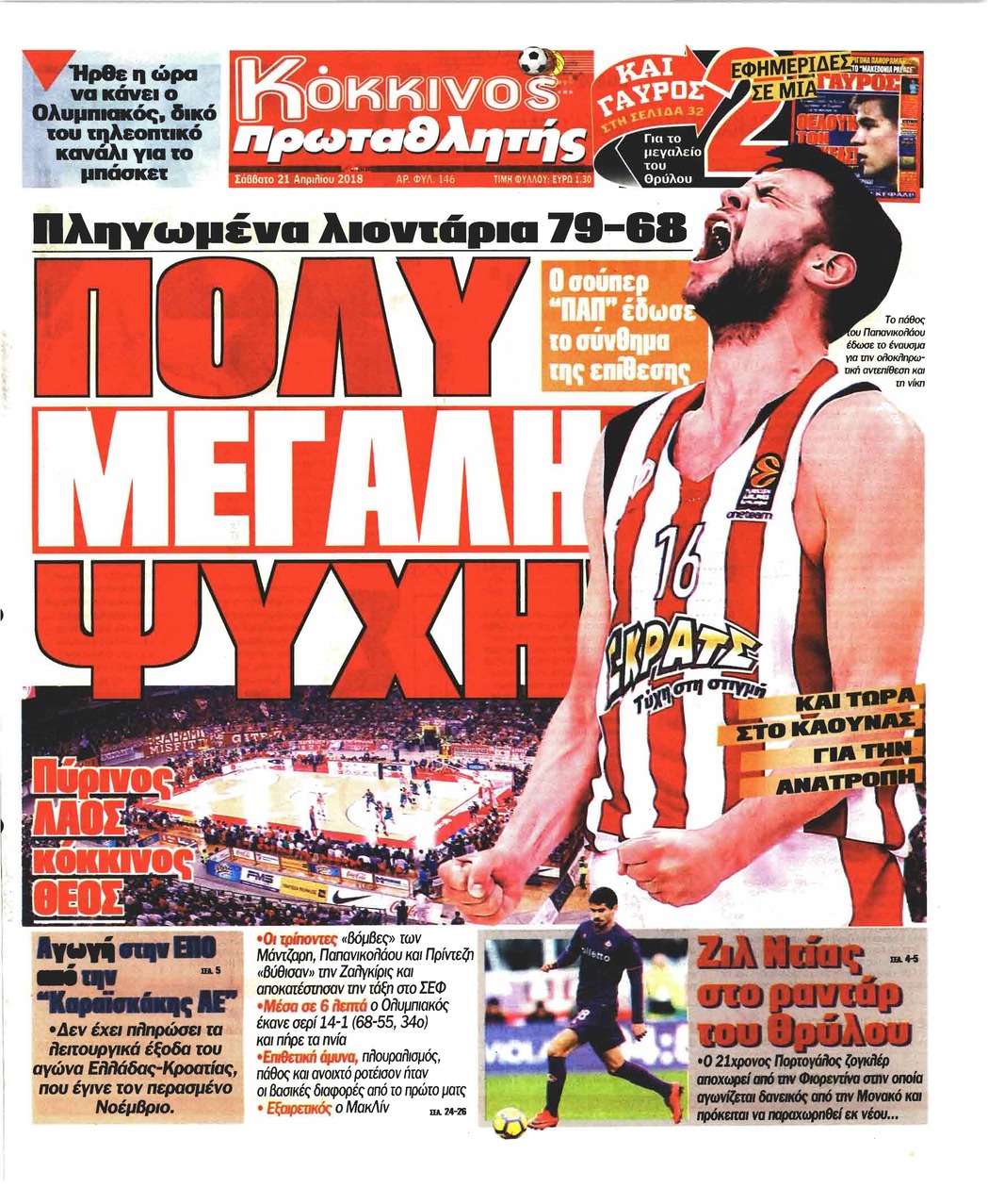 Πρωτοσέλιδο εφημερίδας Κόκκινος Πρωταθλητής
