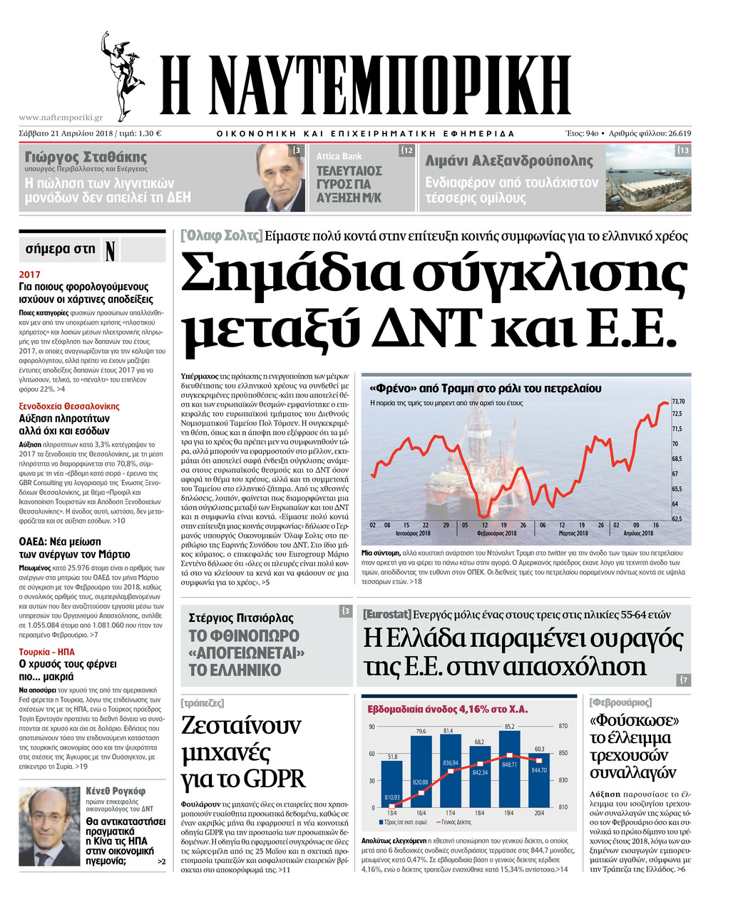 Πρωτοσέλιδο εφημερίδας Ναυτεμπορική