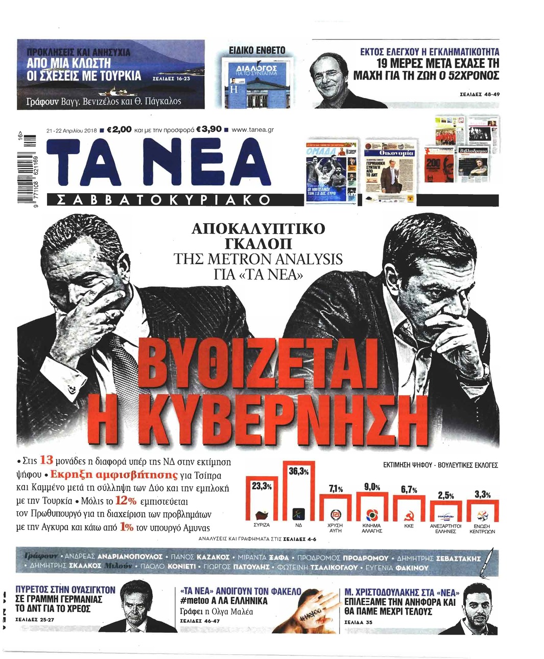 Πρωτοσέλιδο εφημερίδας Τα Νέα