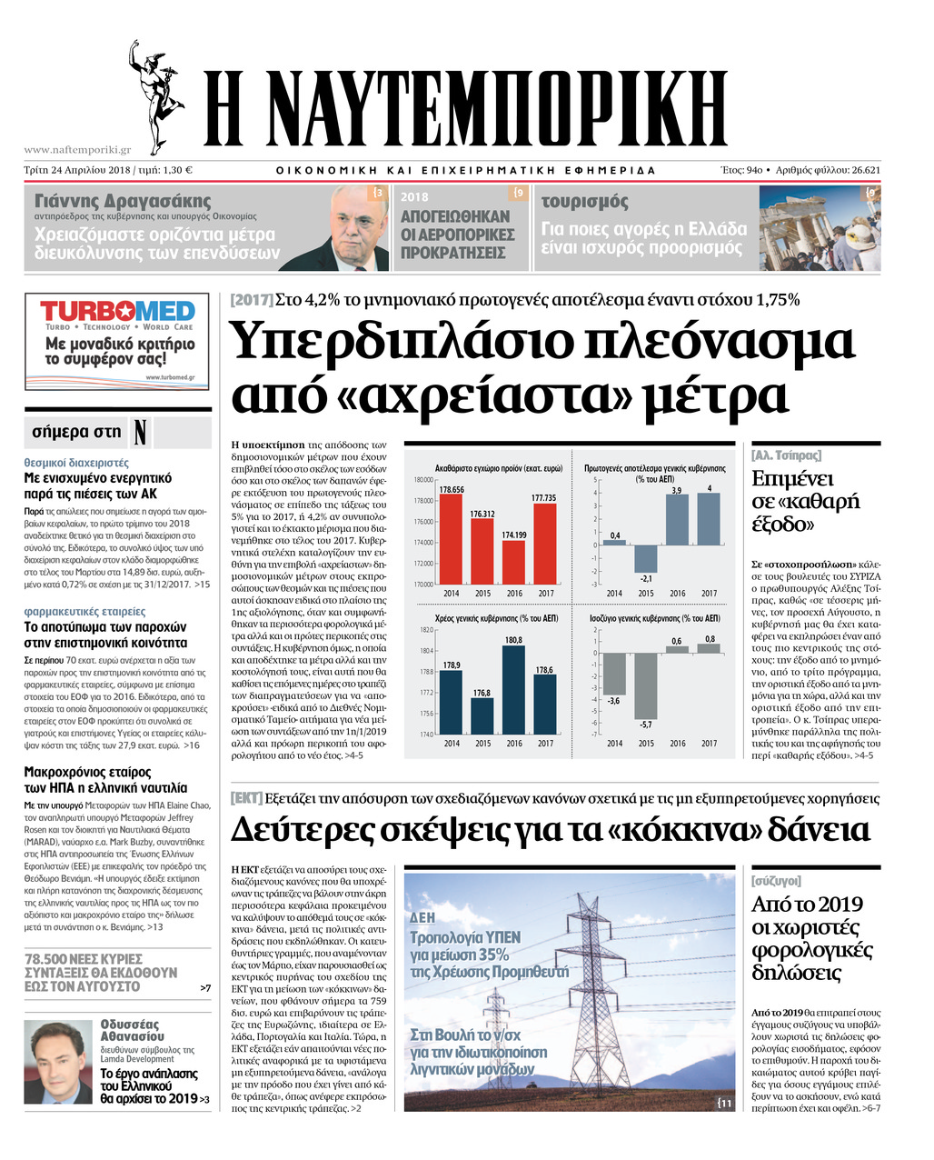 Πρωτοσέλιδο εφημερίδας Ναυτεμπορική