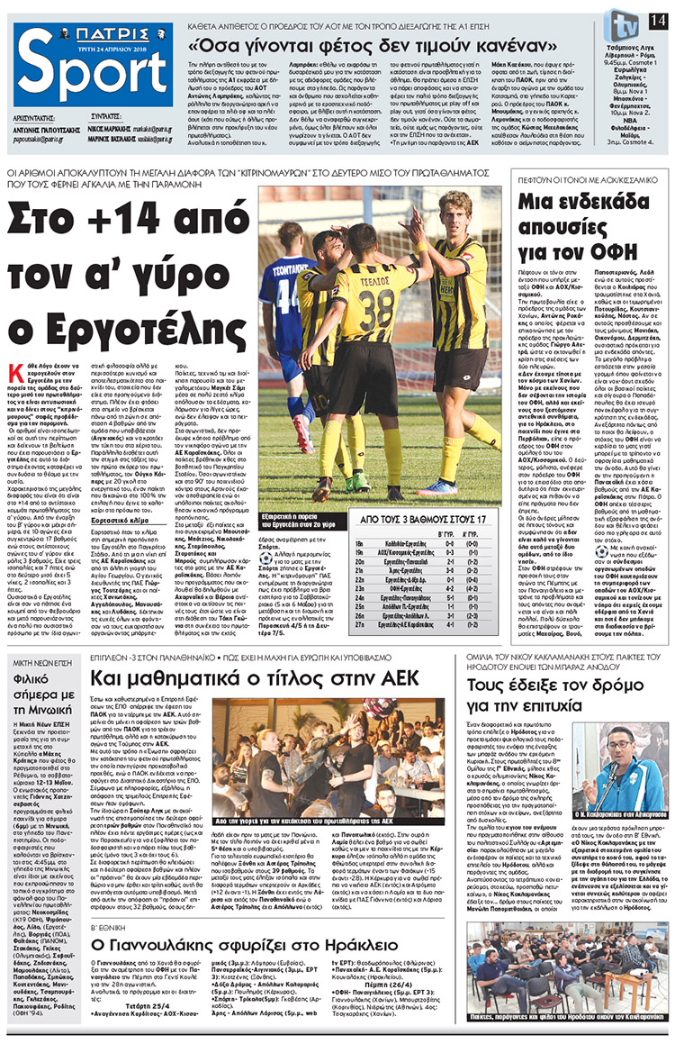 Πρωτοσέλιδο εφημερίδας Πατρίς Σπορ