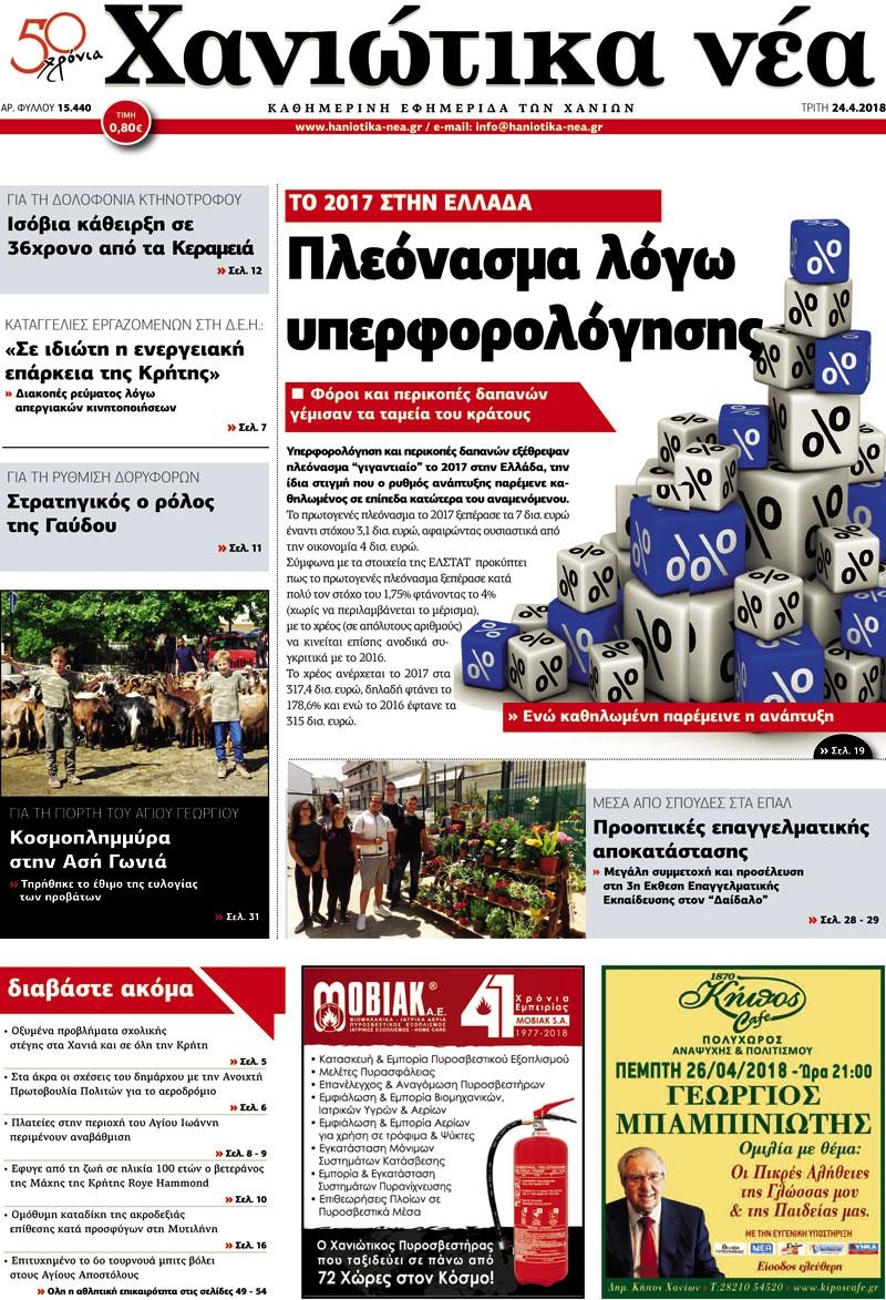Πρωτοσέλιδο εφημερίδας Χανιώτικα Νέα
