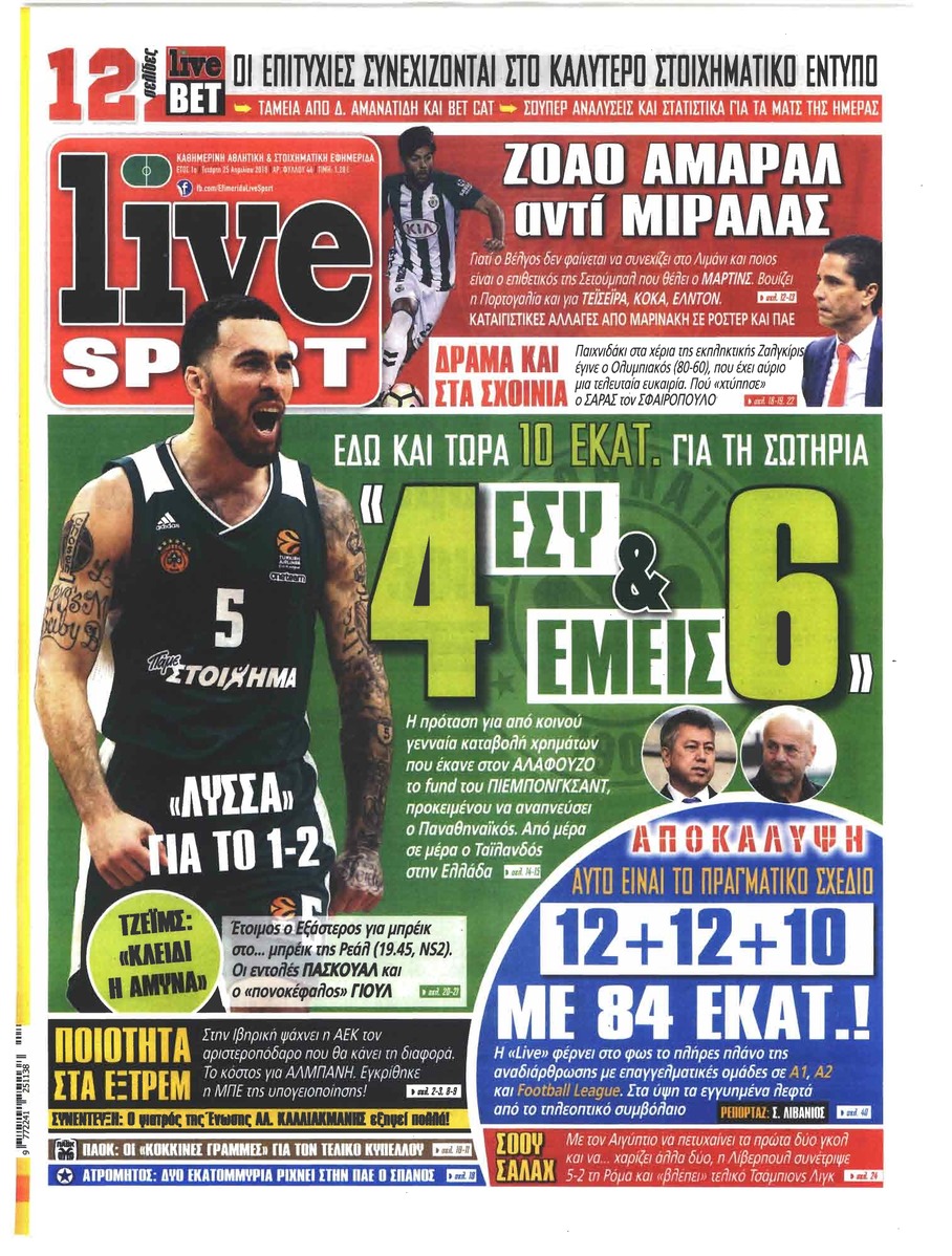 Πρωτοσέλιδο εφημερίδας Livesport
