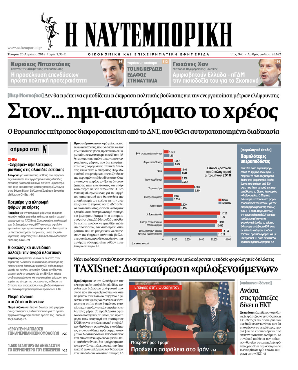 Πρωτοσέλιδο εφημερίδας Ναυτεμπορική